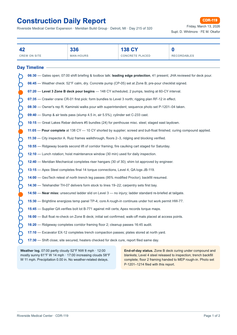 Chronological timeline construction daily report